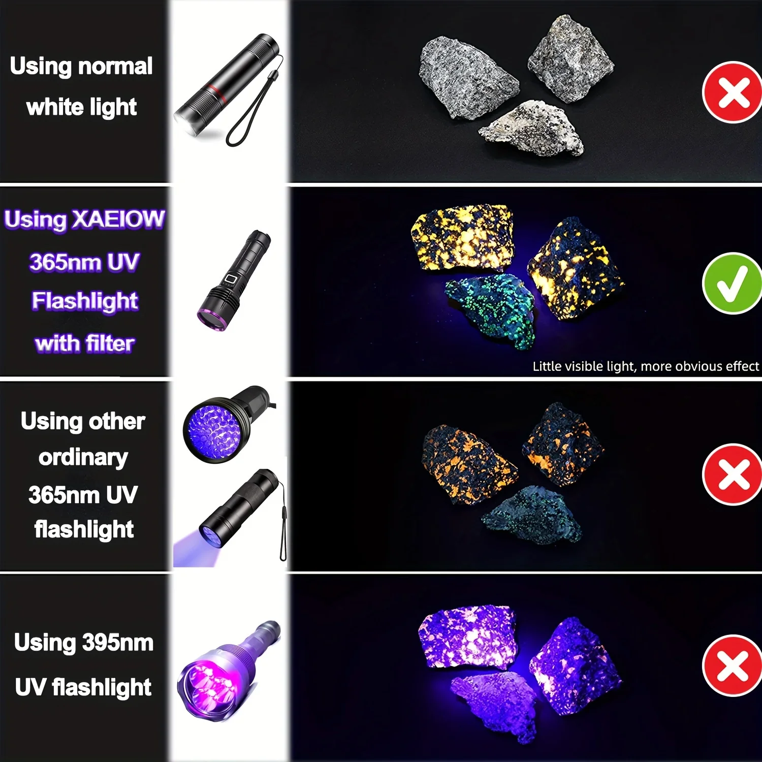 مصباح الأشعة فوق البنفسجية ذو الضوء الأسود، مجفف ا...