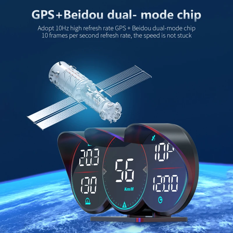   ÷,  5 ġ  ÷,  GPS ӵ, ӵ ħ  Ƿ ˸