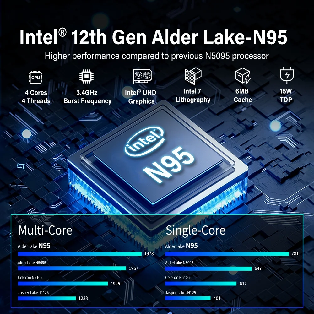 히골 F9B 프로 7인치 미니 PC 인텔 N95 윈도우 11 WiFi5 16G 512G 5000mAh 듀얼 2.5G LAN SIM 슬롯 노트북 데스크탑 PC 미니 컴퓨터