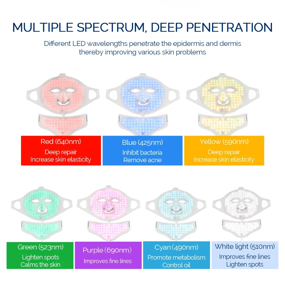 LED Facial Mask Face Neck Silicone LED Mask 7 Colors Photon Red Light Therapy for Facial Beauty Skin Care