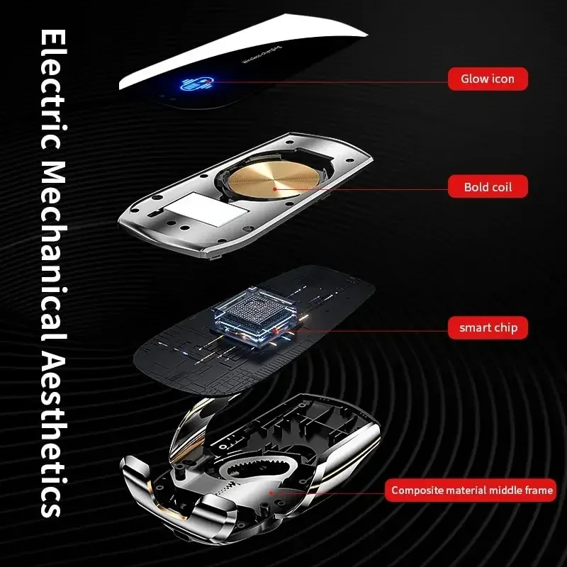 Wireless Car Charger Mount with Automatic Clamps and Fast Charging