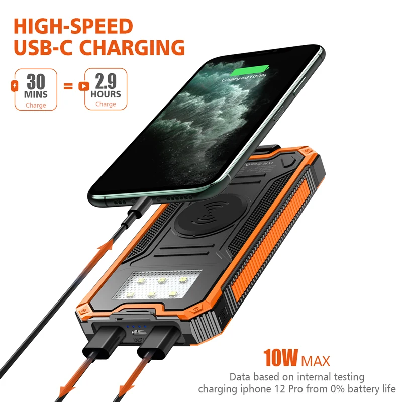 20000mAh Solar Power Bank Wireless Charging Outdoor
