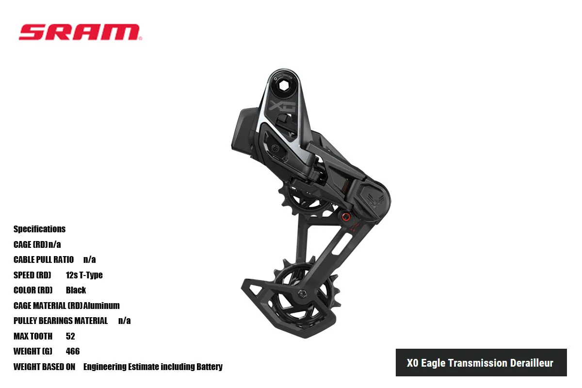 Рисунок 3 - 2023 SRAM X0 Eagle AXS Трансмиссия
