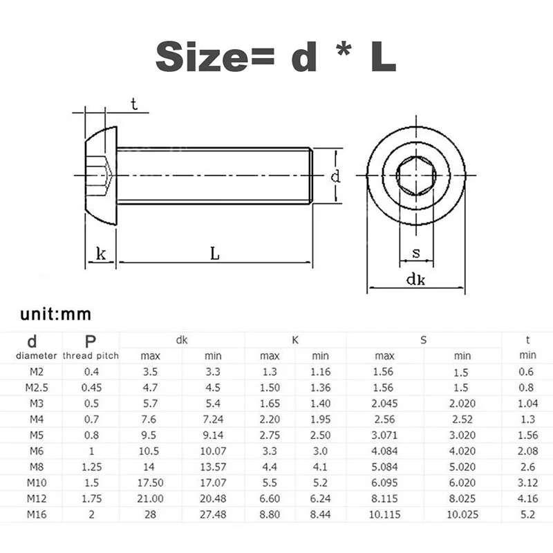 100/ 50/ 20/ 10/ 5/ 2/ 1pcs M1.6 M2 M2.5 M3 M4 M5 M6 M8 M10 M12 Grade10.9 Hex Socket Round Button Head Screws ISO7380