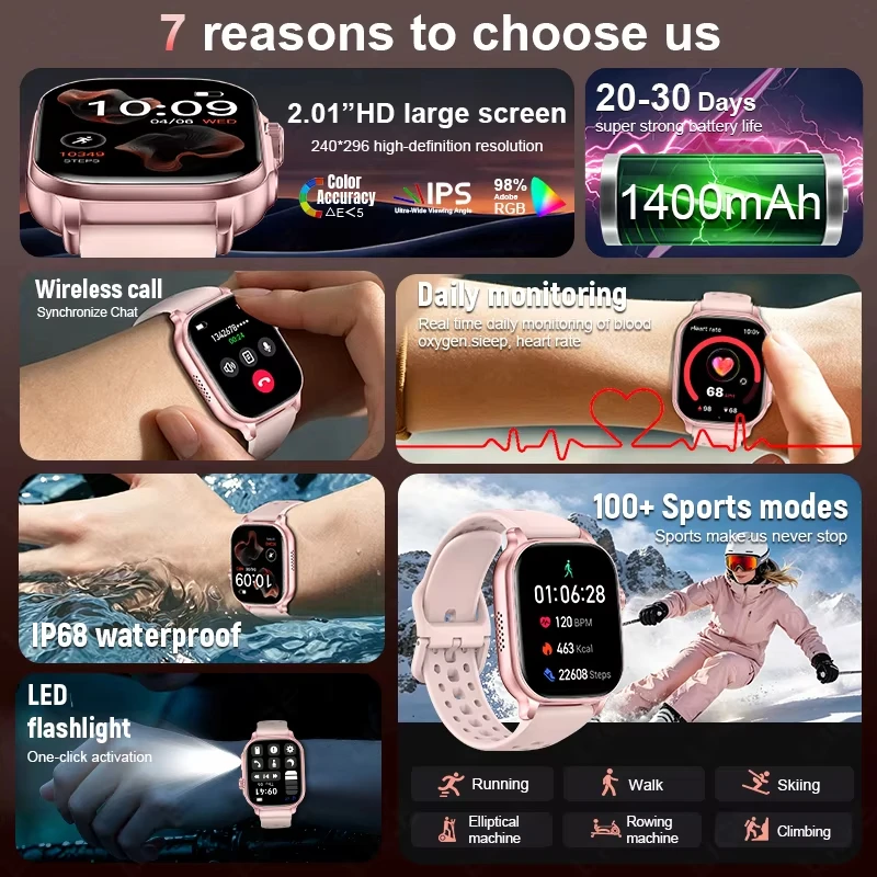 Nuovo Smartwatch da Donna 2026 con Batteria Grande da 1400mAh, Schermo HD da 2.1", Modalità Sport GPS, Impermeabile IP68, Monitoraggio Frequenza Cardiaca - Image 2