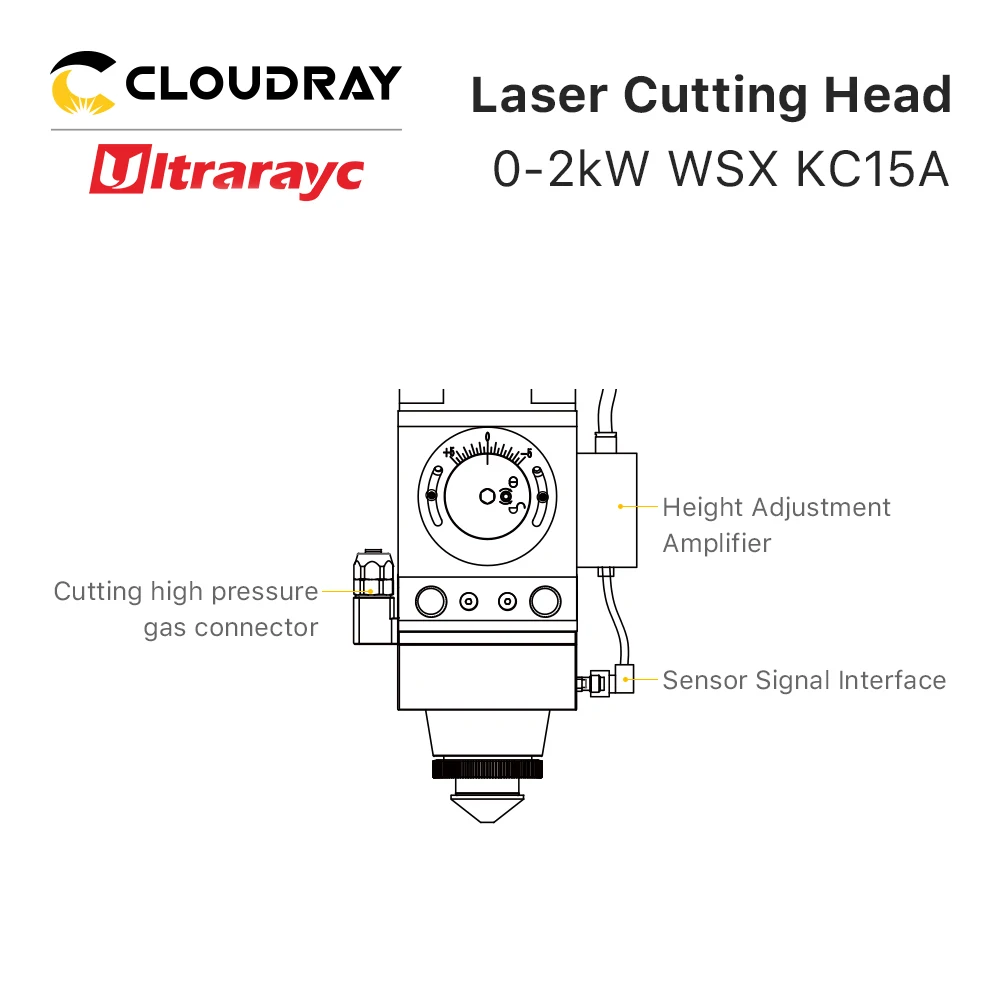 Ultrarayc    , ݼ ܿ   , CL100 FL125 ̽, QBH, 0-2kw, WSX, KC15A, 2000W