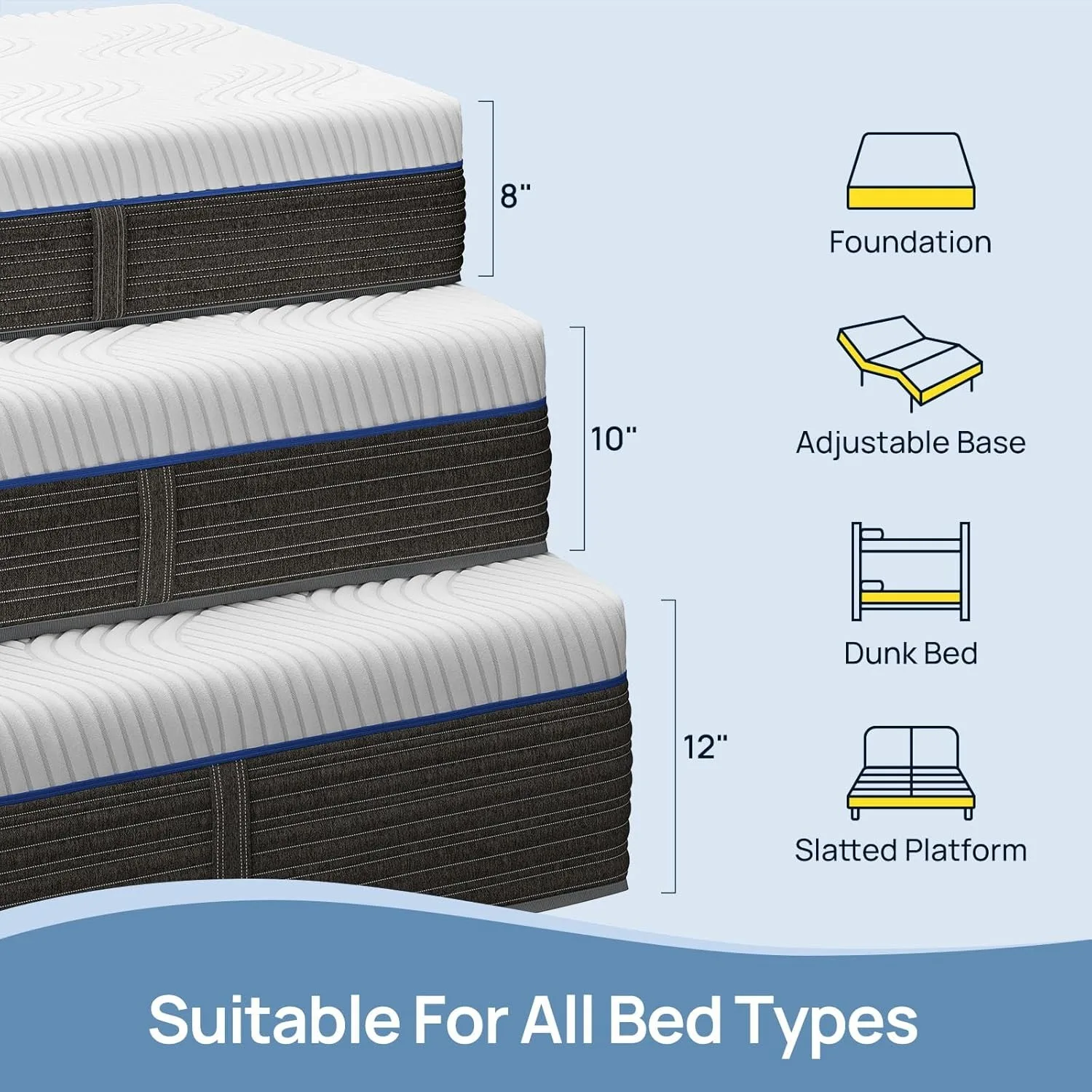 Full Size Mattress, Gel Memory Foam Mattress for Pressure Relief, Fiberglass-Free Comfort Mattress in a Box, Medium Firm Mattres 2