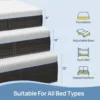 Full Size Mattress, Gel Memory Foam Mattress for Pressure Relief, Fiberglass-Free Comfort Mattress in a Box, Medium Firm Mattres 2