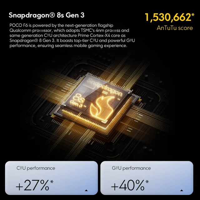 Global Version POCO F6 5G Snapdragon 8s Gen 3 Cellphone 120Hz 1.5K AMOLED 90W Turbo Charging Bluetooth 5.4 Xiaomi HyperOS NFC 3
