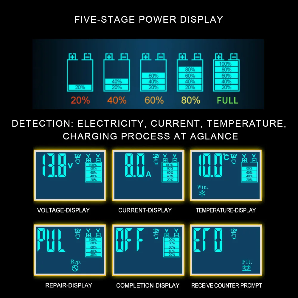 Pulse Repair Full Automatic Car Battery Charger 140W 12V 8A 24V 4A Intelligent Wet Dry Lead Acid Battery-chargers S2 28W 12V 2A car battery accessories