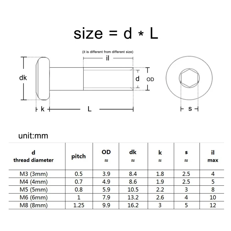 Metal Rivets 10pcs/lot M3 M4 M5 M6 M8 Black Zin Plated Large Flat Hex Socket Head Rivet Connector Insert Joint Sleeve Cap Butt Nut