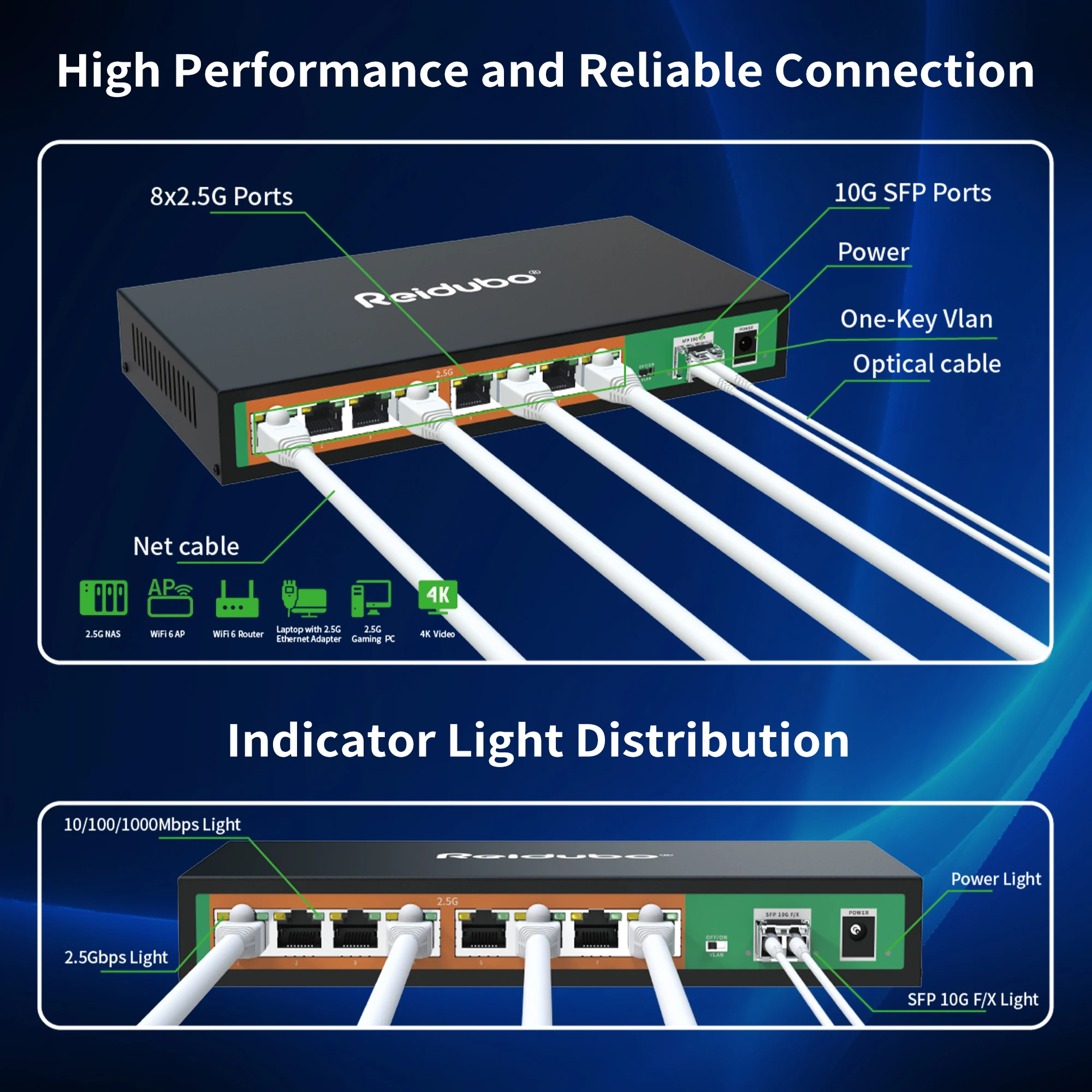 Commutateur de réseau Ethernet non géré, Plug and Play, 9 ports 2.5Gbps, 8 ports 2.5G avec liaison montante de déchets 10G, 2.5 Go