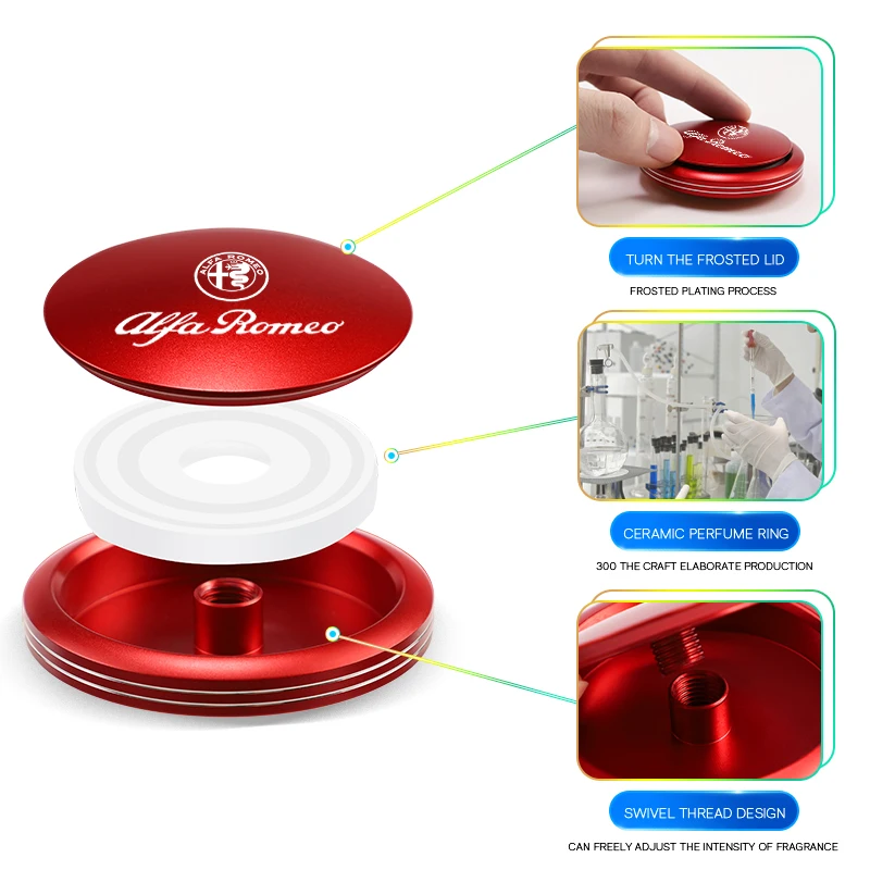 Alfa Romeo Auto Parfum Diffuser - Vervangen van de geurtablet
