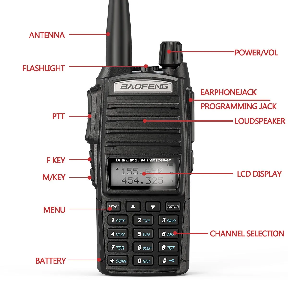Рисунок 5 - Портативная рация Baofeng UV 82