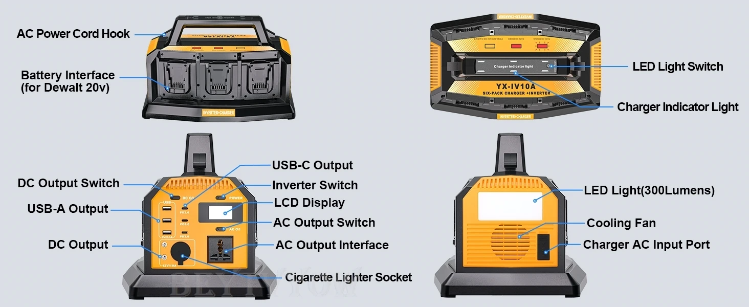 1200W Portable Inverter Battery Charger 2-in-1 for DeWalt 20V Battery 6A Rapid C