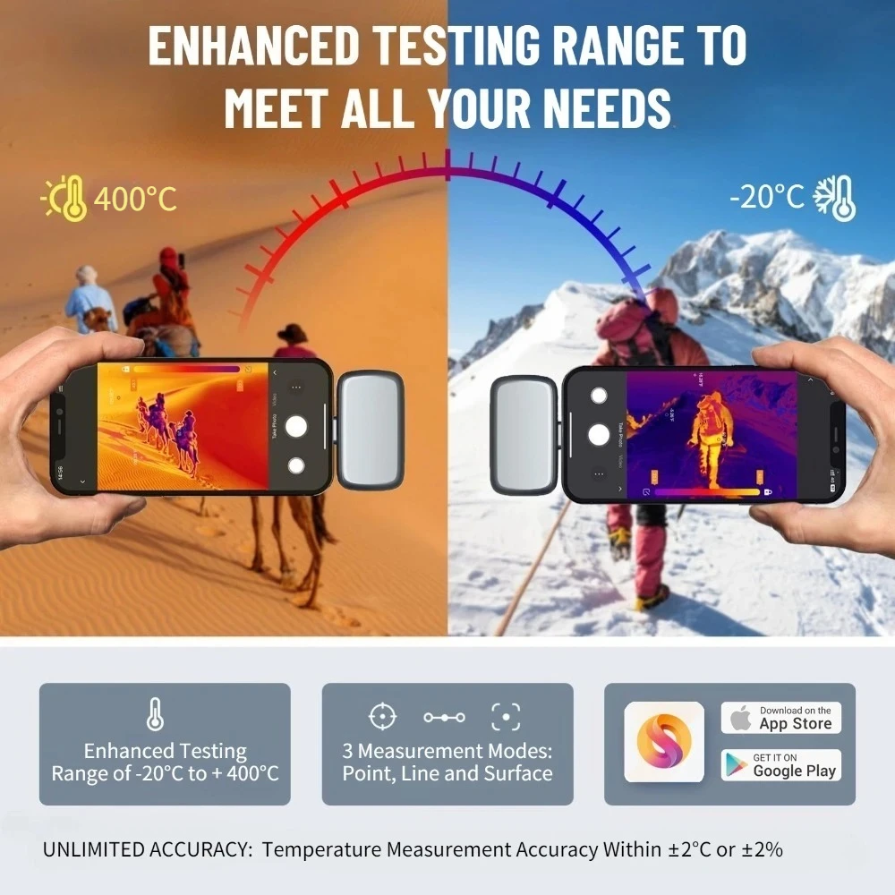 Thermal Camera for IOS & Android, 256x192 IR Resolution, Thermal Imager Camera,