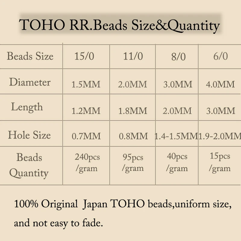 Stone Beads Taidian Round Metallic TOHO Beads Japan For Jewelry Making 10grams/Lot 11/0 About 1000 Pieces stone beads