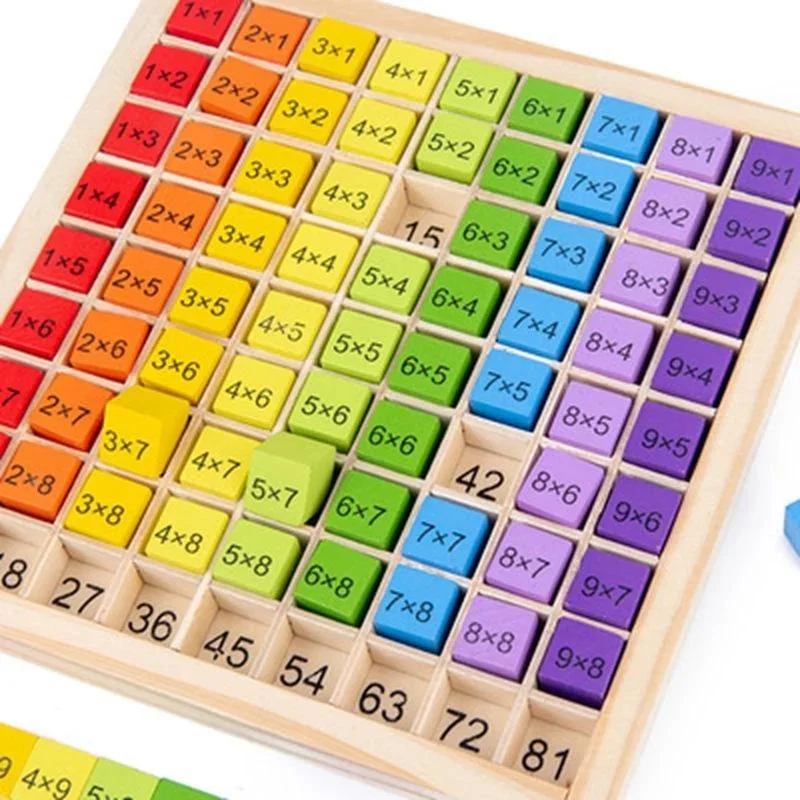 

Wooden Multiplication Table Building Blocks Children Wooden Early Education Puzzle Learn Toys Teaching AIDS 99 Calculation Table