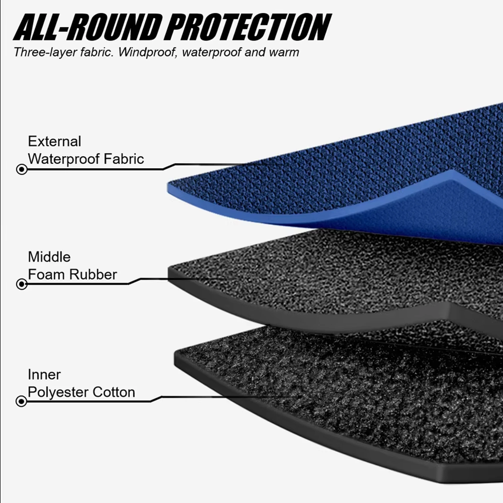 1�� ������� �ڵ�� �尩 �ܿ�� ����Ŭ�� �尩 ��� �ڵ�� ��Ʈ ������ ���� ������ ������� ���� �尩