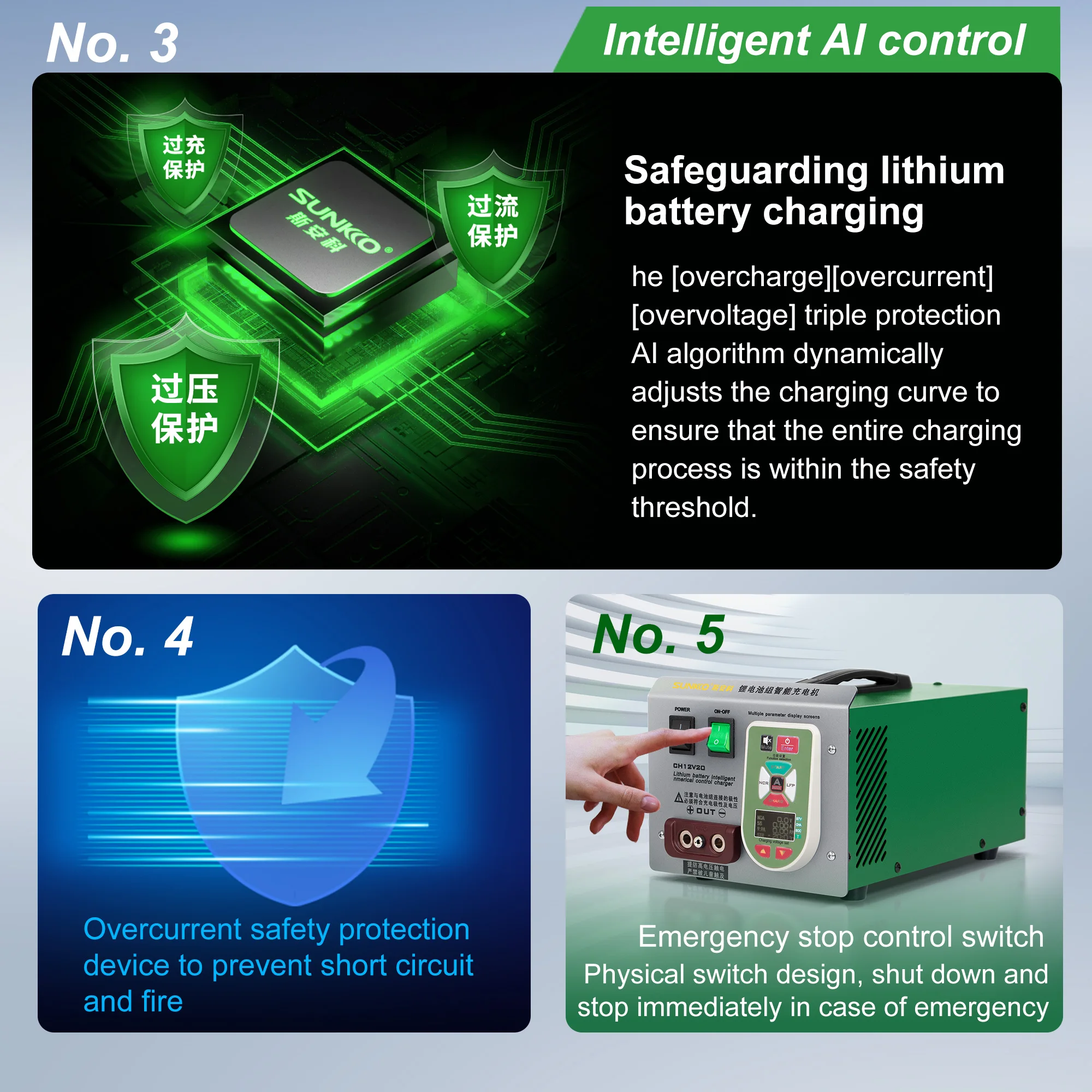 SUNKKO CH12V20 Lithium Battery Pack Intelligent Charger