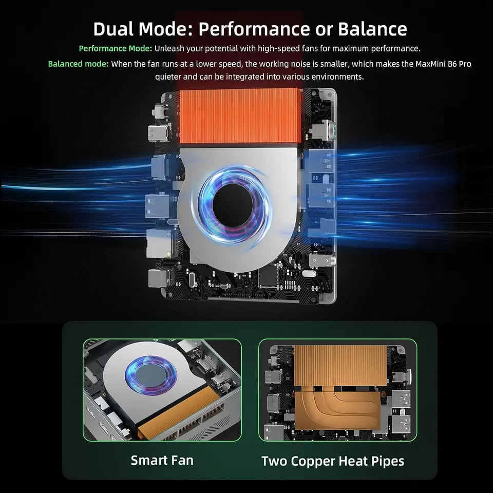 Bmax B6Pro ミニPC インテル ® コア ™ I5 16GB 512GB SSD