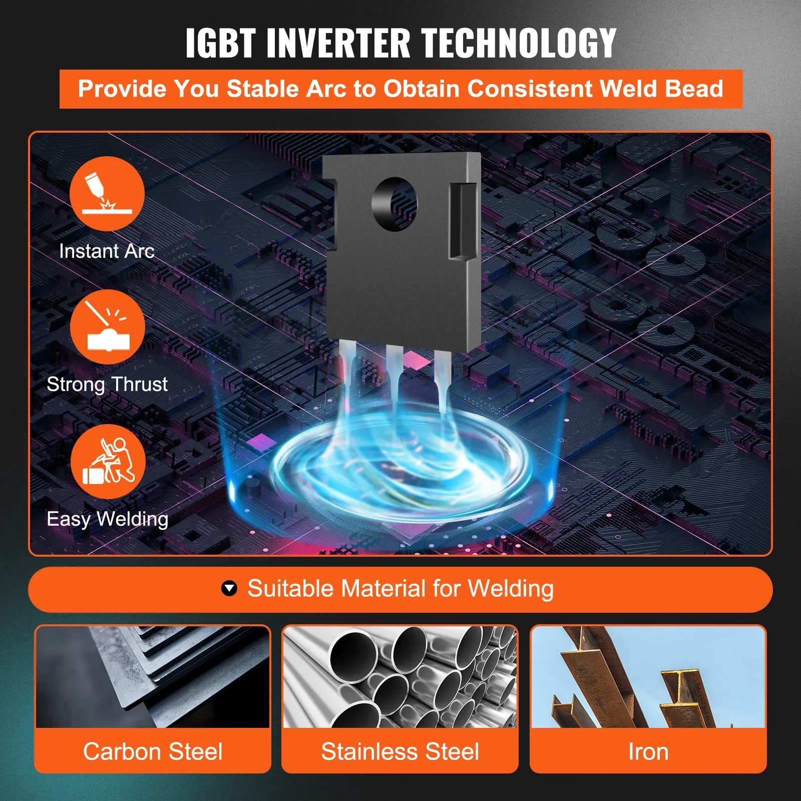 VEVOR MIG Welder 250/160/200/270A TIG Arc Welder 3 in 1 Welding Machine Stick IGBT DC Inverter  Digital Display Combo Work 3