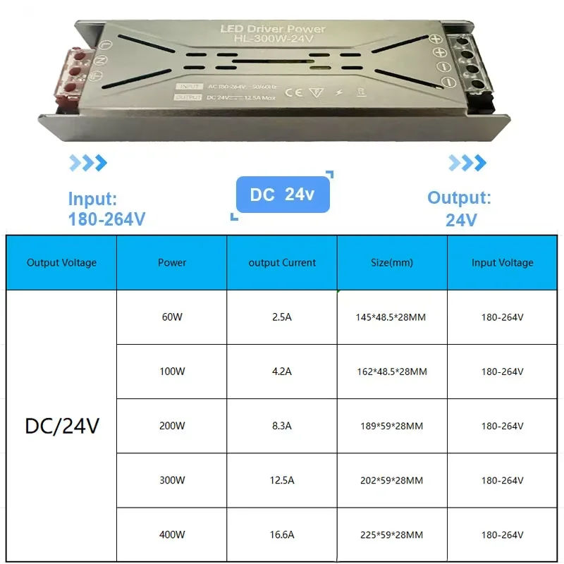 Slide image f875a9363eb2468b832931aabb924736