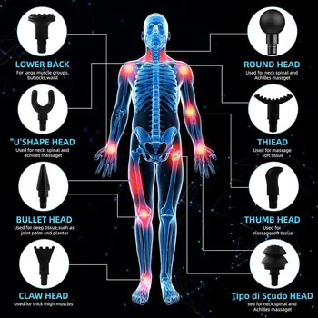 Massage Gun Deep Tissue Muscle Percussion Massager, 32 Speeds with LCD Touch Screen 8 Heads Shoulder Body Neck Back Relaxation 3