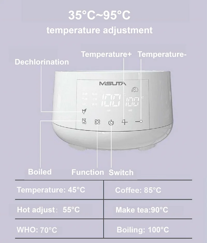 1200ml Constant Temperature Milk Conditioner Baby Kettle Brewing Milk Powder Machine Intelligent Milk Warmer Baby Bottle Warmer 4
