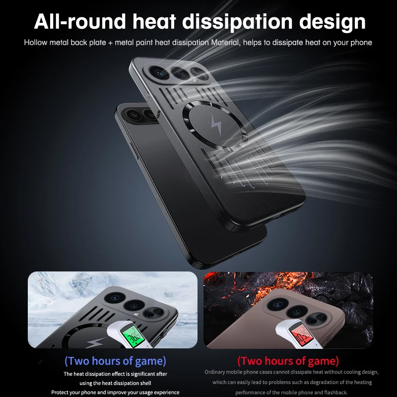 Magnetic Wireless Charging Phone Case with Perforated Heat Dissipation and Shockproof Bumper Design