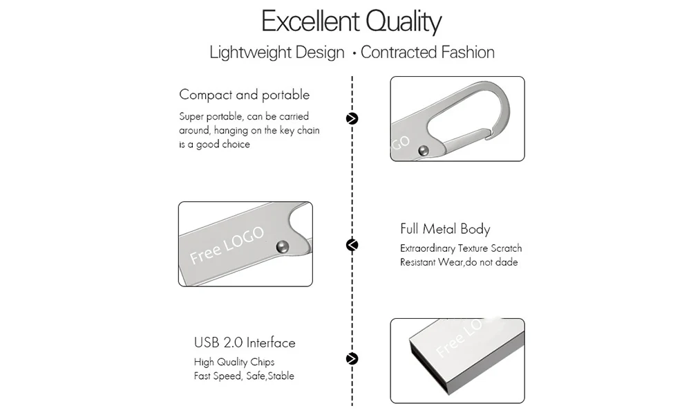 Metal-USB-Flash-Drive-64-gb-thumbdrive-16GB-8GB-Pendrive-32gb-Flash-Memory-Stick-128gb-wat (3)