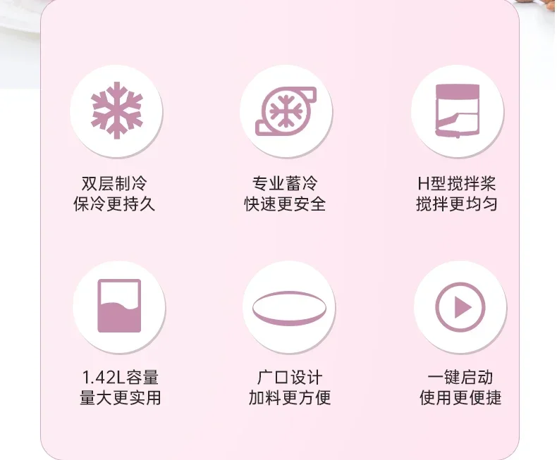 Description Picture 3 of itemHome kitchen new Homemade Ice Cream Maker -  Small Mini Automatic Cone Ice Cream Making Machine. Icecream Maker Machine.