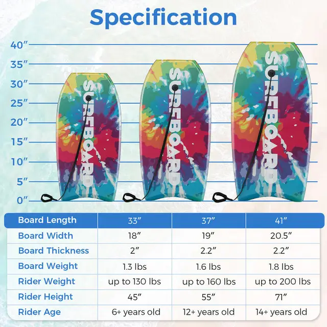 Lightweight Body Board Boogie Board with EPS Core XPE Deck HDPE Bottom Multicolor1-M