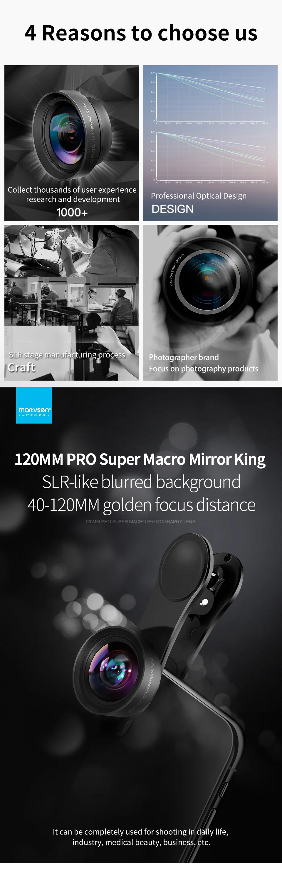  120mm Macro Lens captures amazing photos - smart cell direct