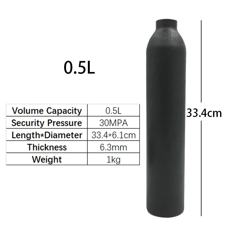 cylinder detail finish