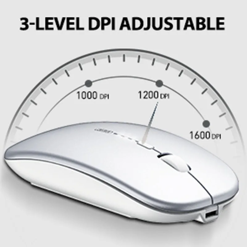 Wireless Mouse INPHIC M1P Rechargeable 2.4G Ultra Thin Portable Office Laptop Home