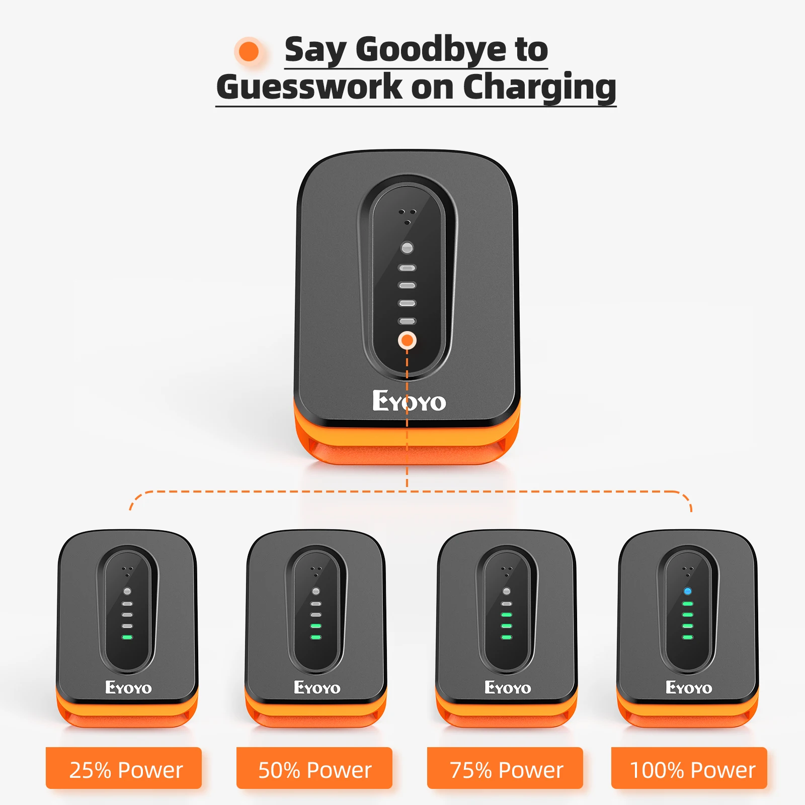 Eyoyo EY-029 자동 감지 스크린 스캐닝 1D 블루투스 바코드 스캐너, 2500mAh 전원 표시기 포함, 무선 2D QR 코드 리더