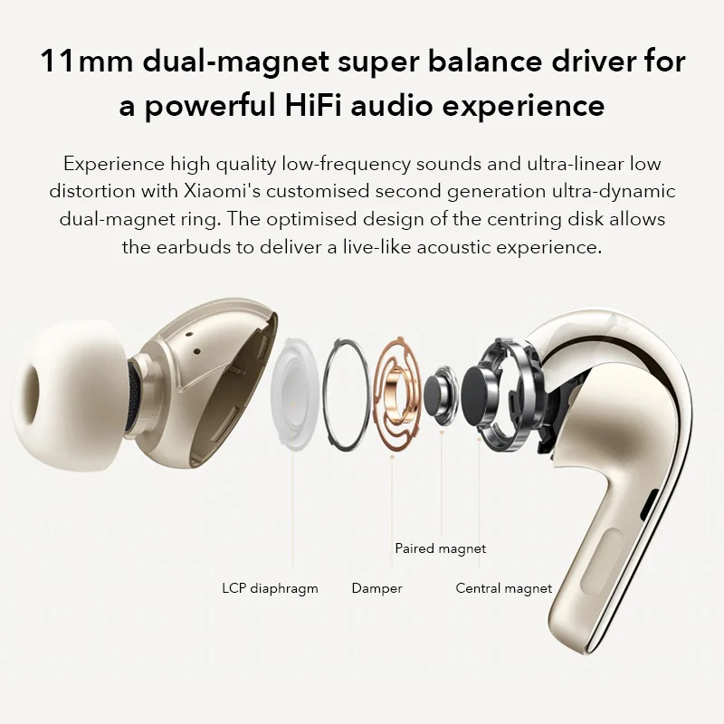 Xiaomi Buds 4 Pro features better hi-fi listening - GadgetMatch