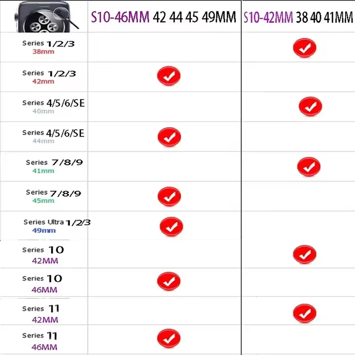 รูปสินค้า สายรัดข้อมือแฟชั่นสำหรับ Apple Watch ยืดหยุ่น ใส่ได้ทุกขนาด