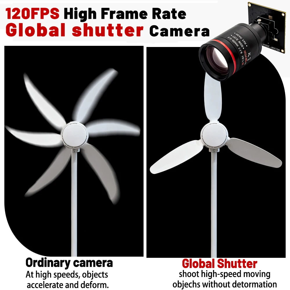 M12 Varifocal Lens 10X Zoom 2.3MP 120FPS Global Shutter USB3.0 Camera Plug And P