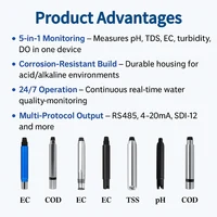 BGT Industrial Dissolved Oxygen Sensor RS485 & 4-20mA | Fluorescence Optical DO Probe for Water Quality, Aquarium & Wastewater Monitoring - Image 3