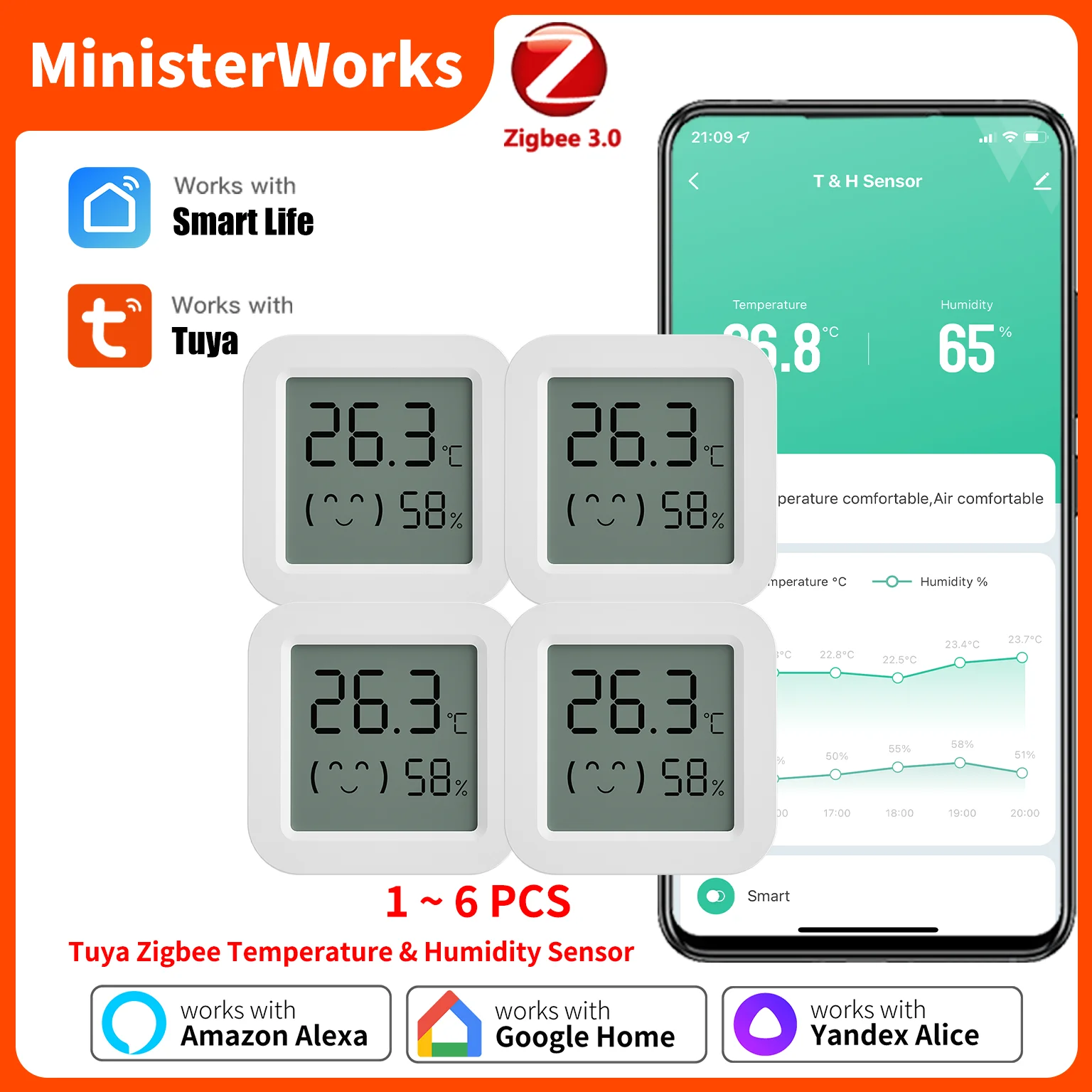 Tuya Zigbee – capteur de température et d'humidité, Mini hygromètre et thermomètre pour domotique intelligente, fonctionne avec SmartLife Alexa