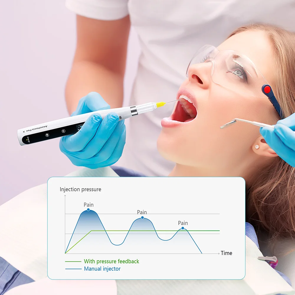 Dispositivo dental azdent da anestesia para o dentista, profissional, indolor, oral, local