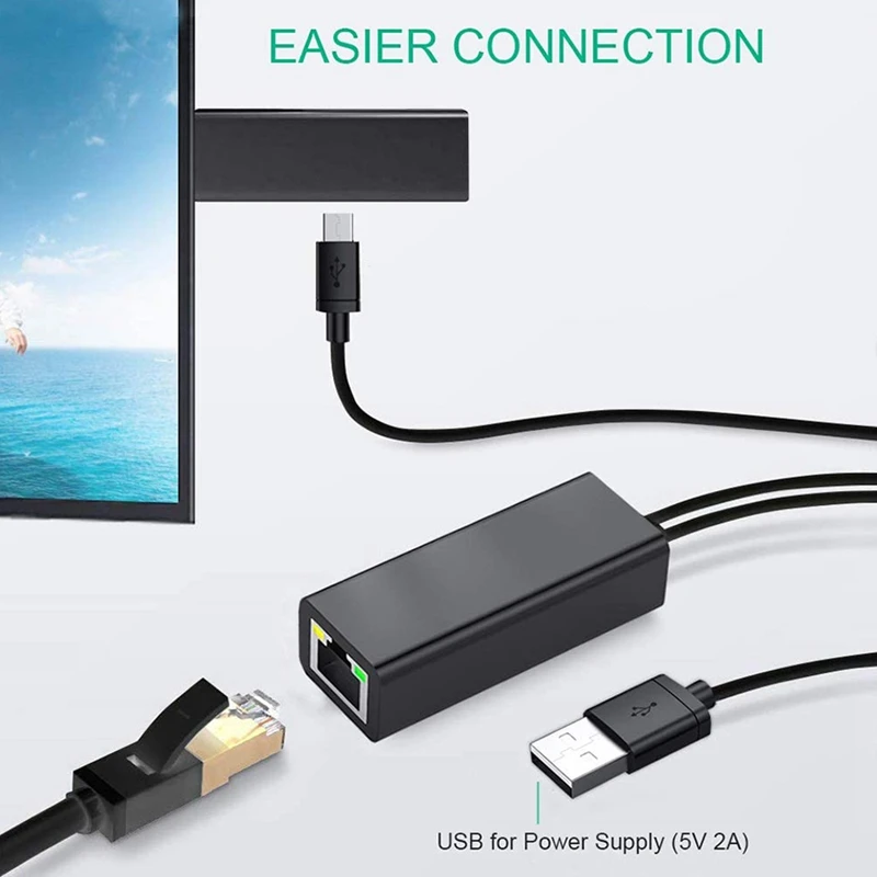 Ethernet Adapter With Power Cable For TV Stick (2Nd Gen), 4K Stick 4