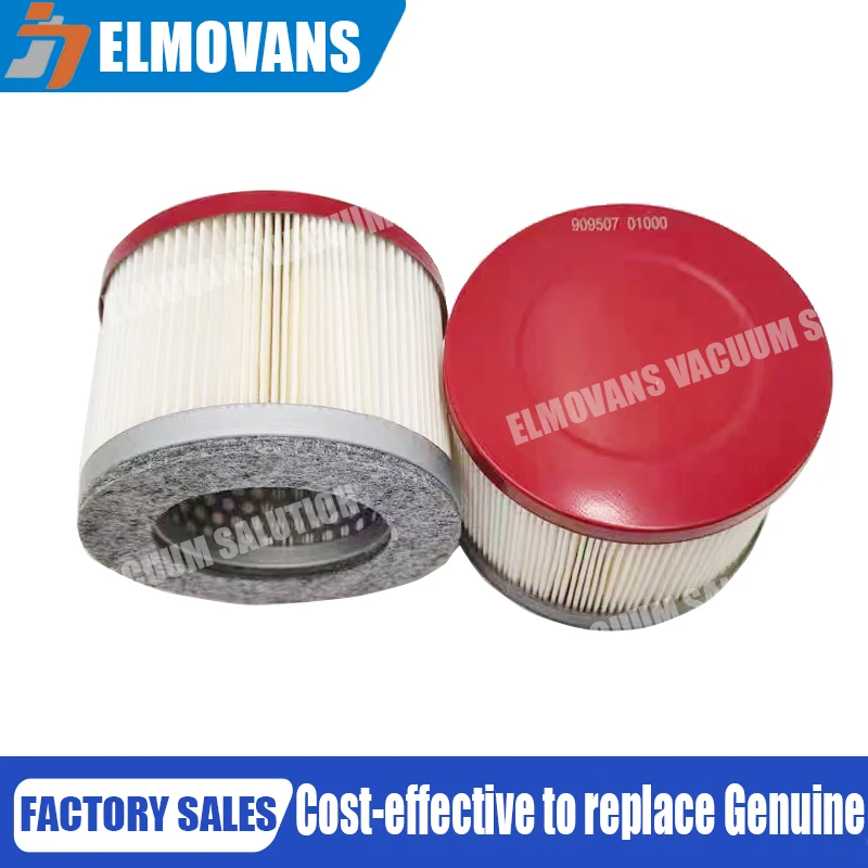 ELMOVANS ���� ���� ���� ��ǰ, ��� ȿ������ ���� ����, ��Ŀ U4.165 U4.250,  ��Ŀ ��ü