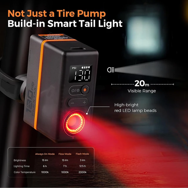 Flextail 130PSI Electric Tire Pump