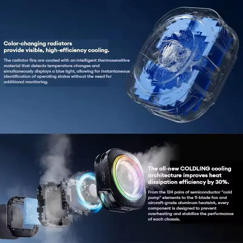 레드매직 크라이오 쿨러 8 프로 8세대 COLDLNG 아키텍처 AI 기반 스마트 쿨링 80 ° C 로드 온도 감소 휴대폰 쿨러