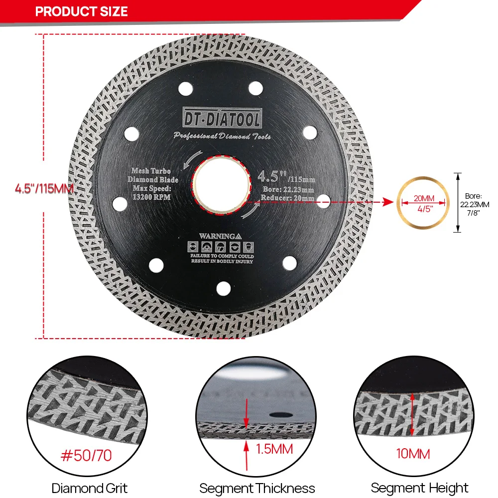 4.5inch 115MM