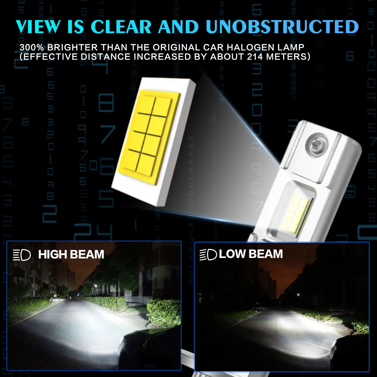 H1 LED 자동차 헤드라이트 전구 75W 미니 캔버스 LED 자동차 헤드램프 팬리스 라이트 자동 다이오드 안개등 6500K 화이트