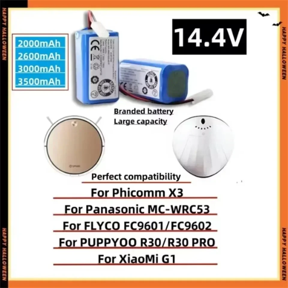 dsc-products